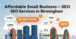 Affordable Small Business SEO in Birmingham