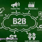 seo agency for b2b